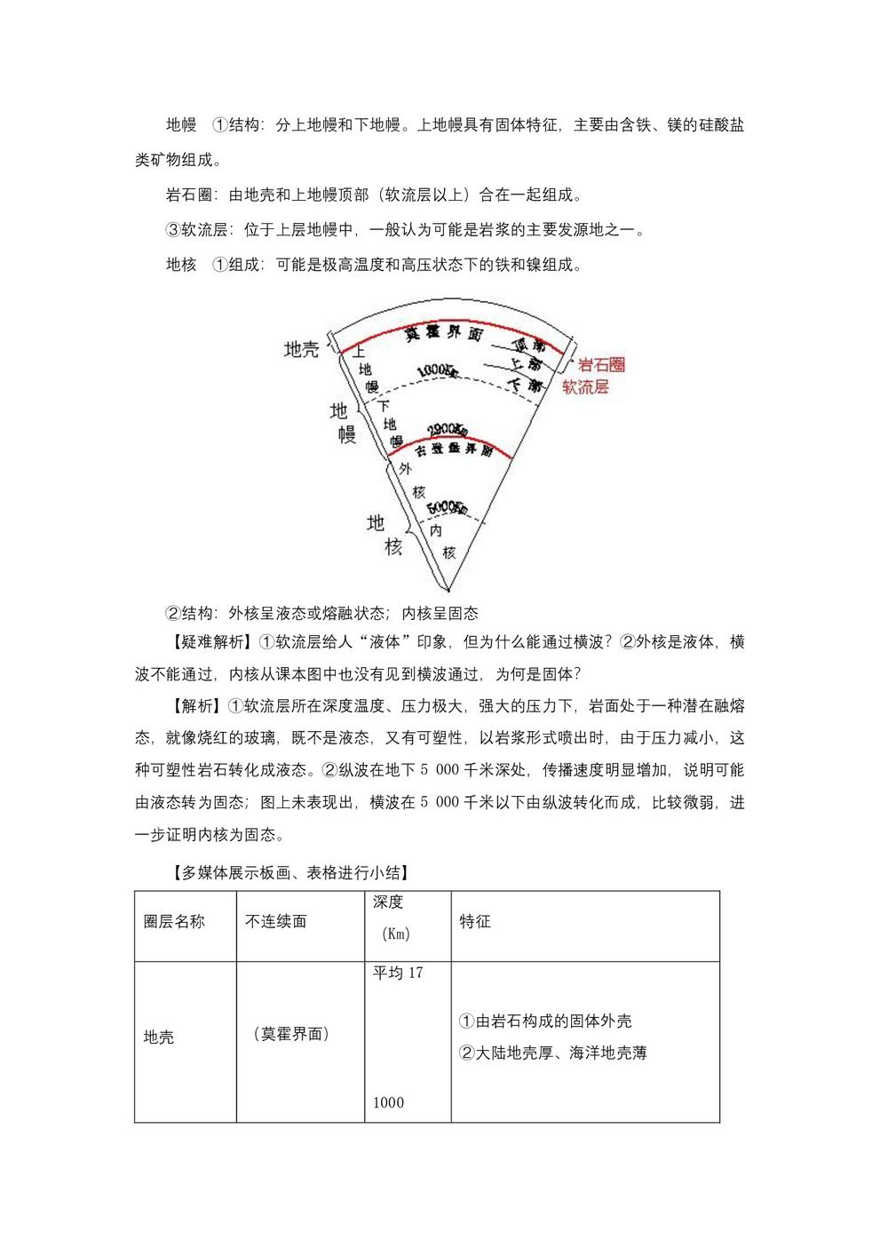 2019-2020学年湘教版高中地理必修1教案：1.4 地球的结构  教案3第3页