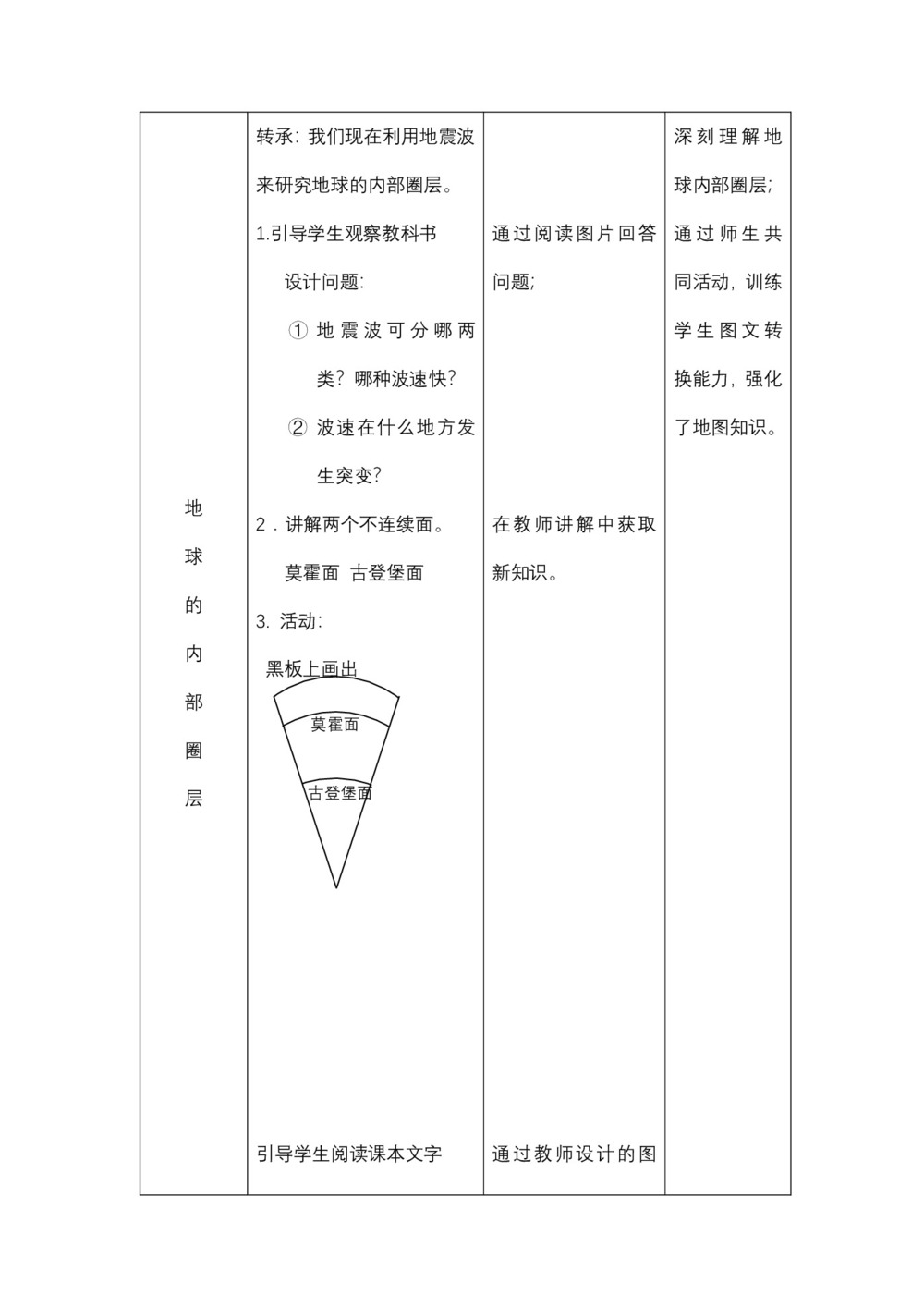 2019-2020学年中图版高中地理必修1教案:1.4地球的圈层结构  教案3第3页