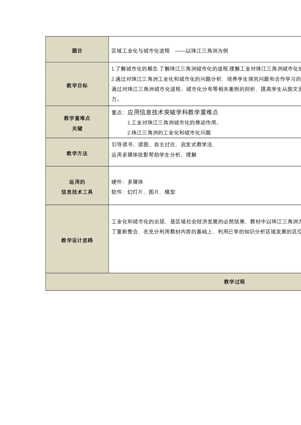 2019-2020学年人教版高中地理必修3教案：4.2区域工业化与城市化—以我国珠江三角洲地区为例  教案10第1页