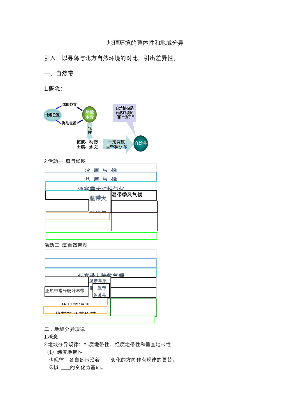 2019-2020学年中图版高中地理必修1教案：3.2地理环境的整体性和地域分异  教案1第1页
