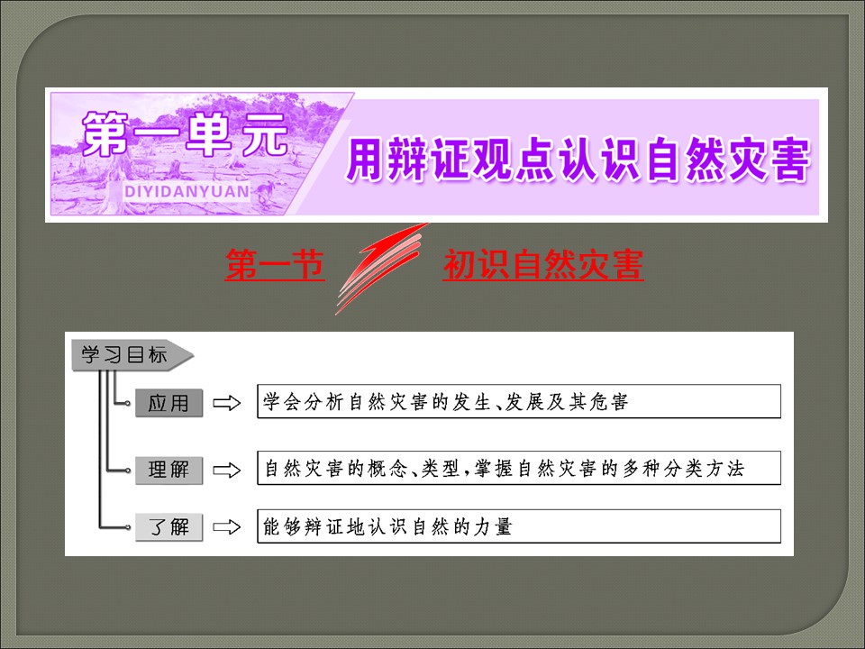 2019-2020学年鲁教版高中地理选修5课件：1.1初识自然灾害课件（共27张PPT）第1页