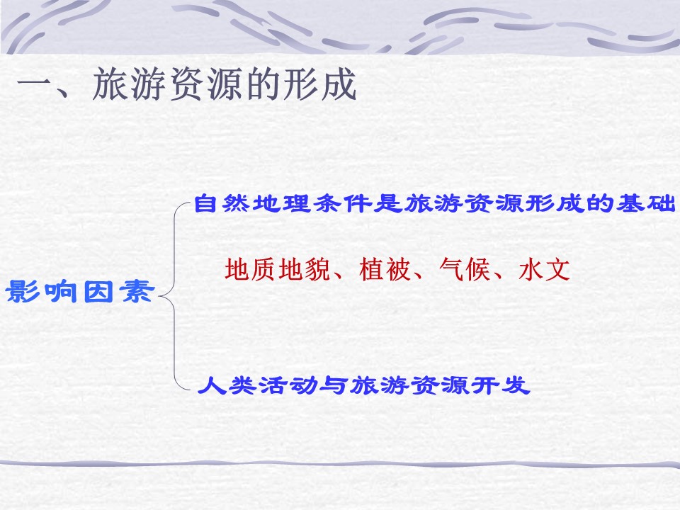 2019-2020学年湘教版高中地理选修3课件：1.3 旅游资源的形成与分布  (共23张PPT)第3页