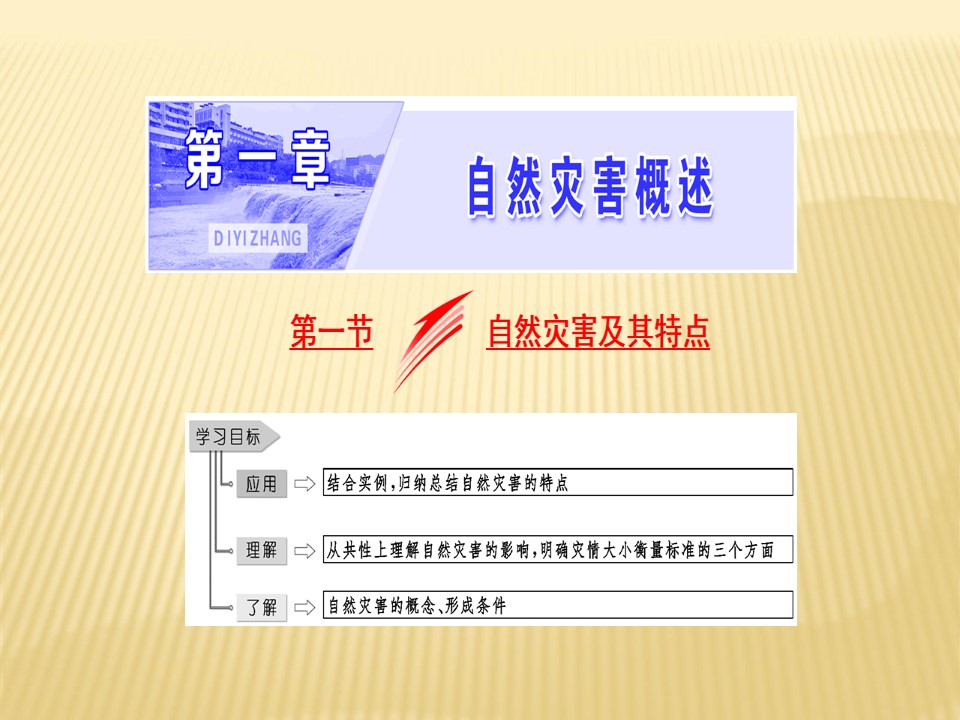 2019-2020学年中图版高中地理选修5课件：1.1自然灾害及其特点 课件 (共33张PPT)第1页
