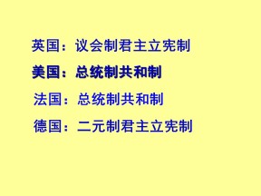 2019—2020学年人教版必修一第9课_资本主义政治制度在欧洲大陆的扩展 课件（59张）
