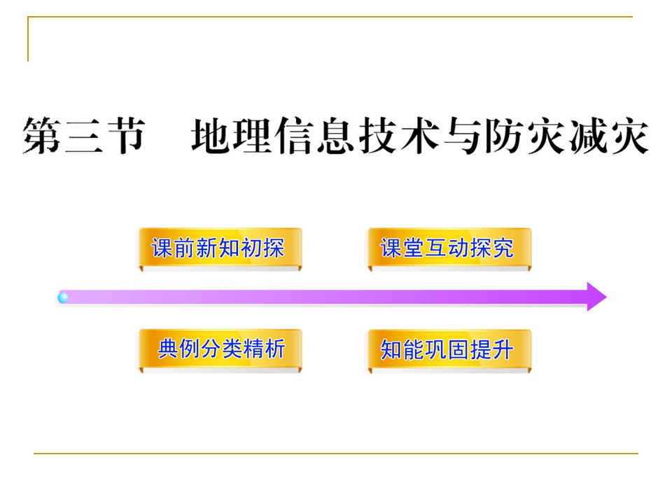 2019-2020学年中图版高中地理选修5课件：3.3地理信息技术与防灾减灾（共21张PPT）第1页