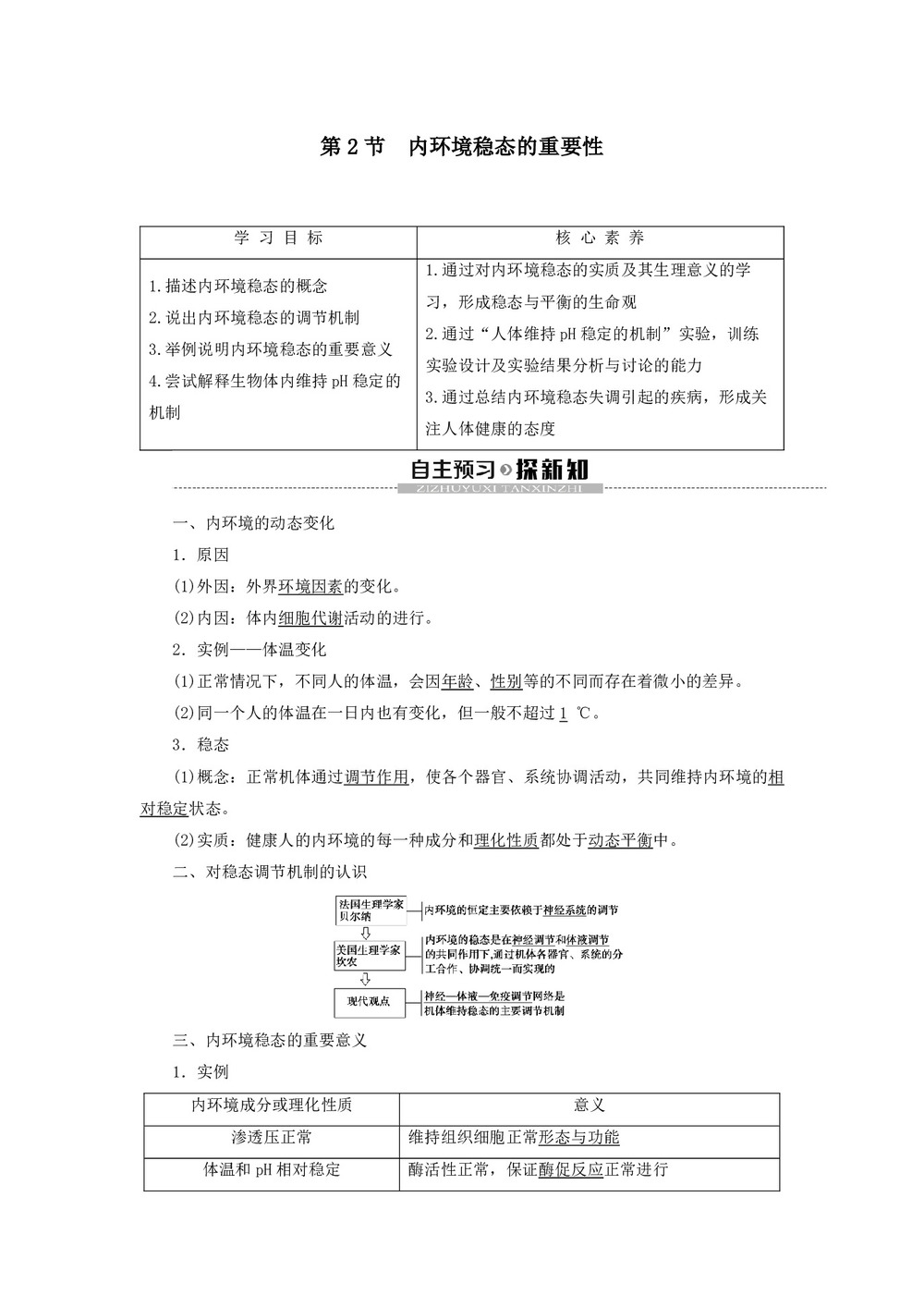2019-2020学年 人教版  必修3  内环境稳态的重要性 教案第1页