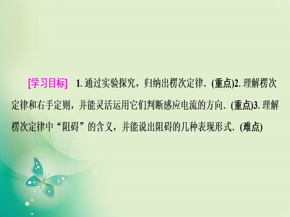 2019-2020学年粤教版选修3-2 第1章 第3节　感应电流的方向 课件（47张）第2页