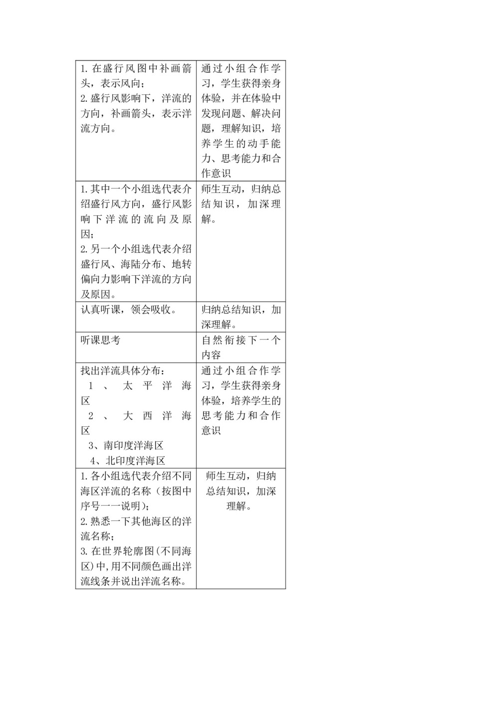 2019-2020学年人教版高中地理必修1教案:3.2大规模的海水运动 教案1第2页