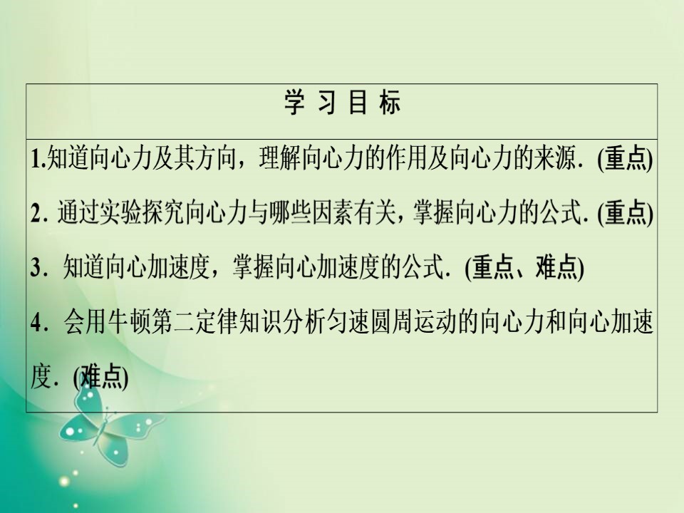 2019-2020学年鲁科版必修2 第4章 第2节　向心力与向心加速度 课件（42张）第2页