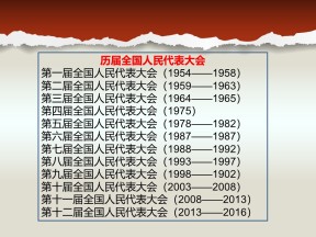 2019—2020学年人民版必修一专题四第2课 政治建设的曲折历程及其历史性转折【人民版】 【课件】(1)