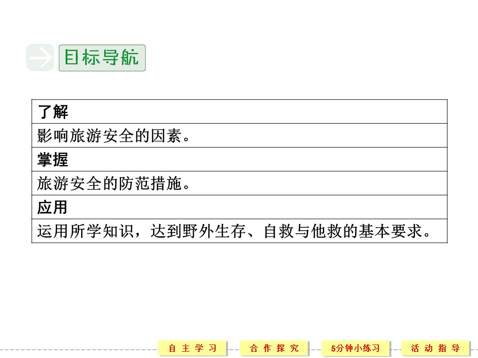 2019-2020学年湘教版高中地理选修3课件：4.4 旅游安全(共53张PPT)第3页