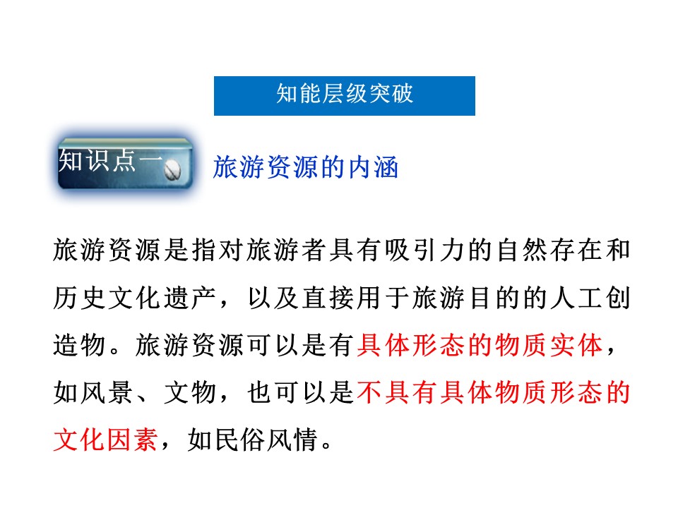 2019-2020学年中图版高中地理选修3课件：1.1旅游资源的内涵及特点(共60张PPT)第3页