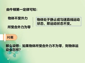 2019-2020学年教科版必修1 第三章 第2节 探究加速度与力、质量的关系 课件（22张）