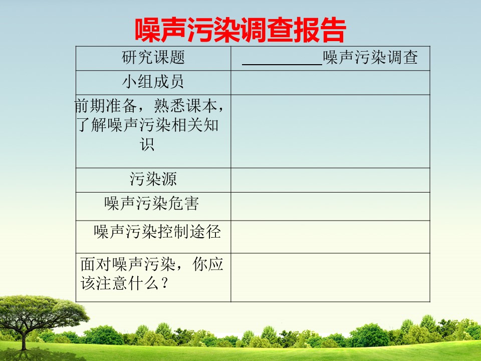 2019-2020学年湘教版高中地理选修6课件：4.4 噪音污染及其防治 (共46张PPT)第3页