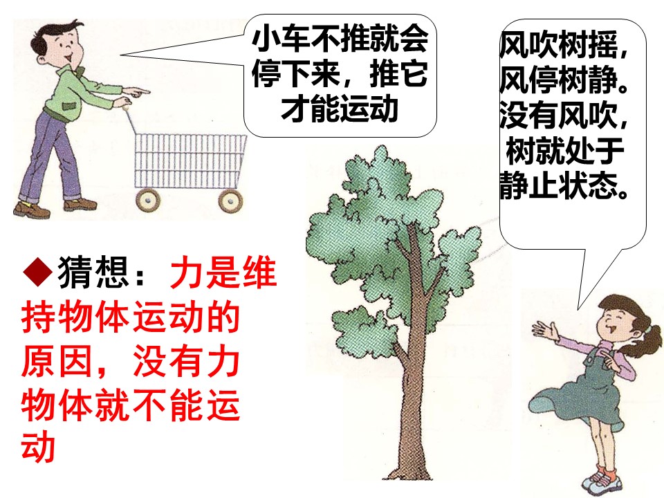 2019-2020学年教科版必修1 3.1 牛顿第一定律 课件（17张）第2页