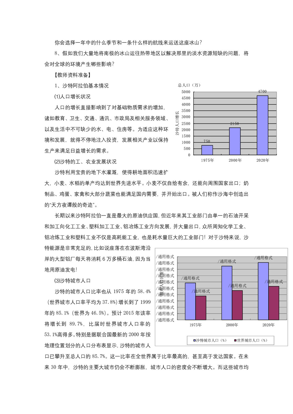 2019-2020学年人教版高中地理必修1教案：第三章问题研究-如何利用南极冰山解决沙特阿拉伯的缺水问题  教案3第3页