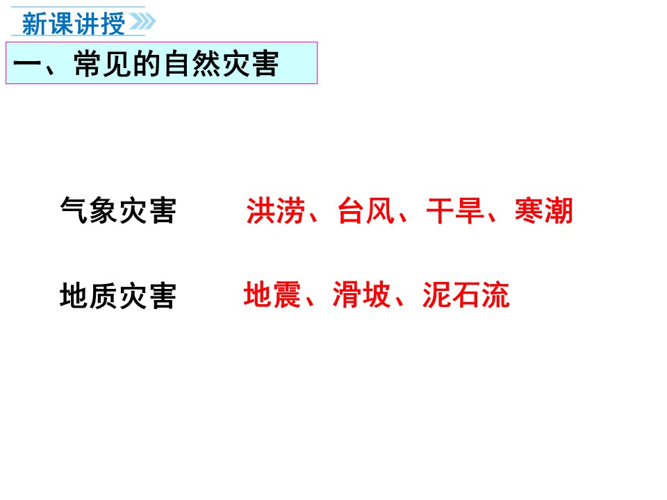 2019-2020学年中图版高中地理选修5课件：2.5中国自然灾害的地域差异 (共32张PPT)第3页