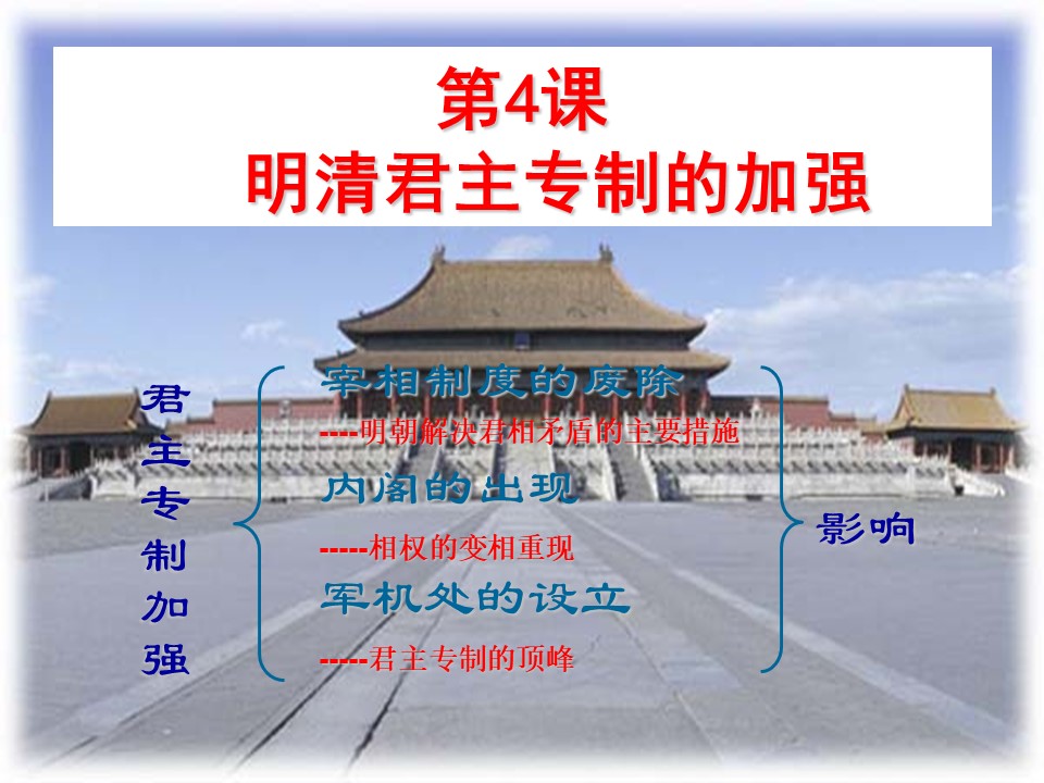 2019—2020学年人教版必修一第4课明清君主专制的加强 课件（43张）第1页