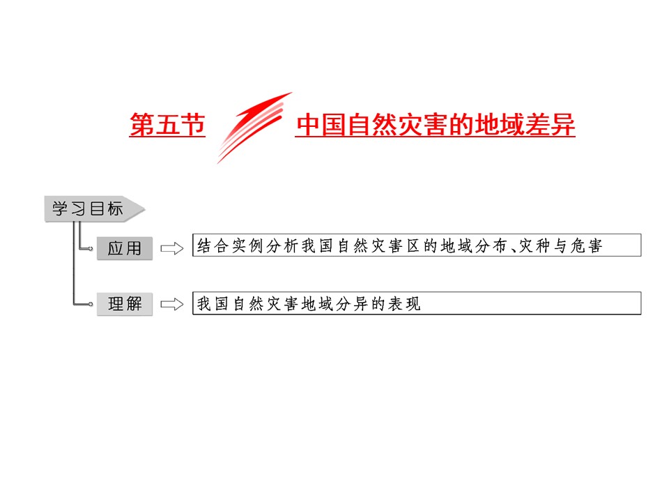 2019-2020学年中图版高中地理选修5课件：2.4中国自然灾害的地域差异（共32张PPT）第1页