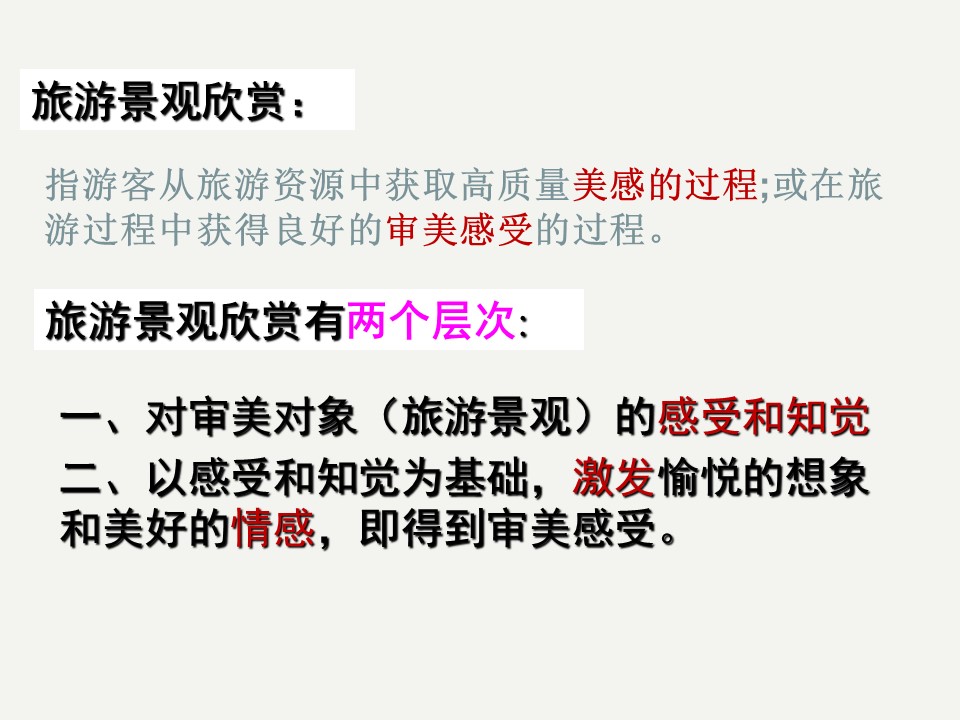 2019-2020学年湘教版高中地理选修3课件：2.1 旅游景观欣赏方法 (共28张PPT)第2页