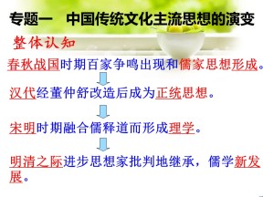 2019—2020学年人民版必修一专题一第1课 百家争鸣 课件（23张）
