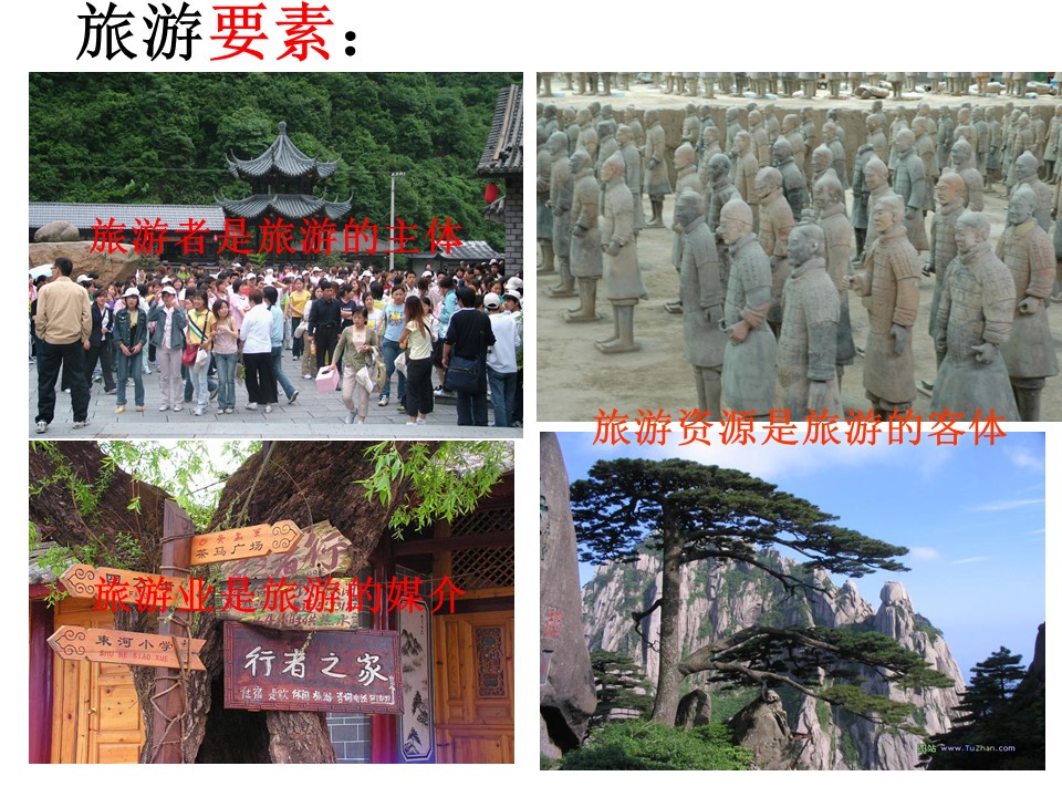 2019-2020学年中图版高中地理选修3课件：4.1旅游业对地理环境的影响(共43张PPT)第3页