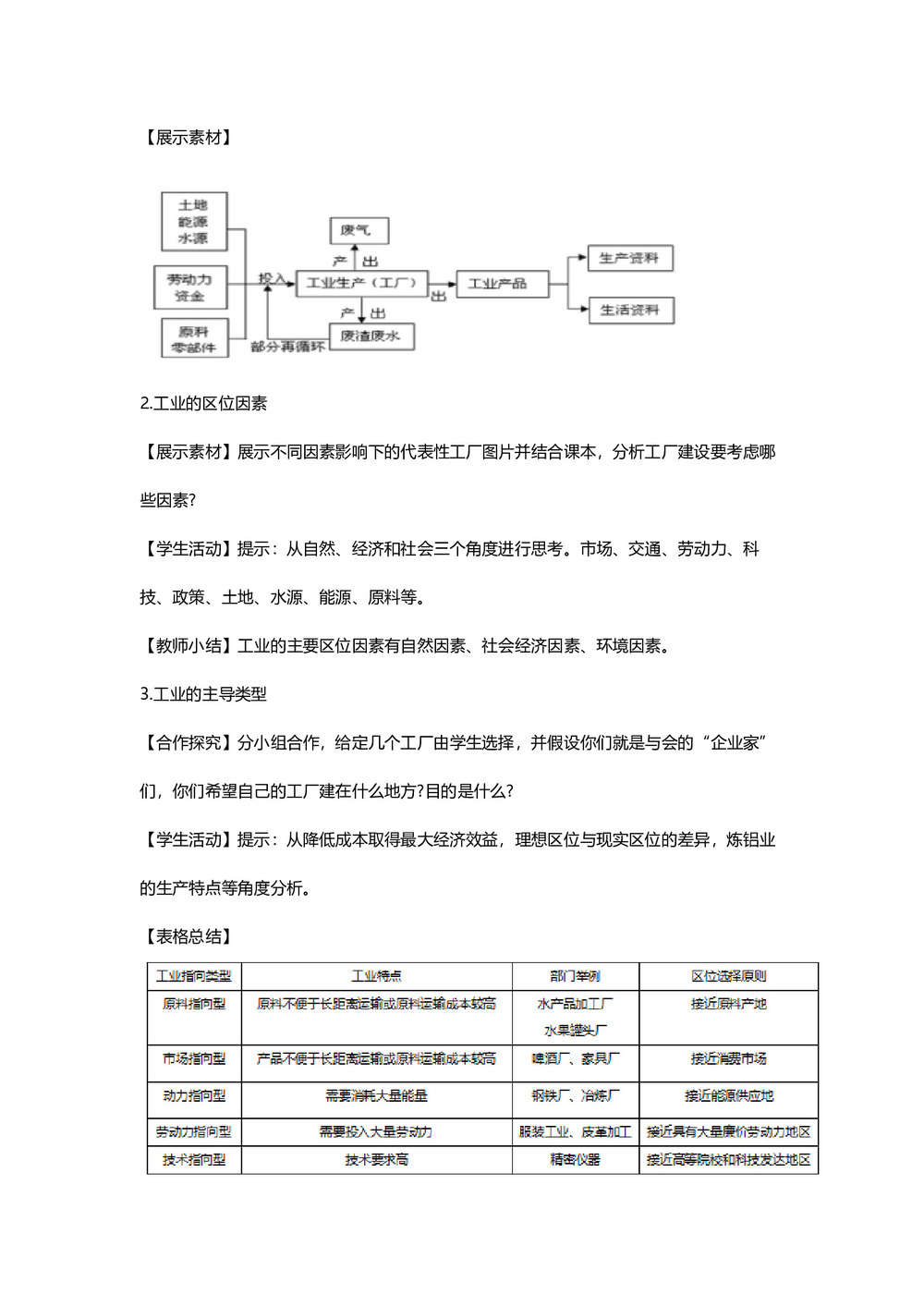 2019-2020学年人教版高中地理必修2教案：4.1工业的区位选择  教案6第2页
