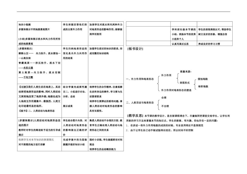 2019-2020学年人教版高中地理必修1教案:4.1营造地表形态的力量(外力)第2页