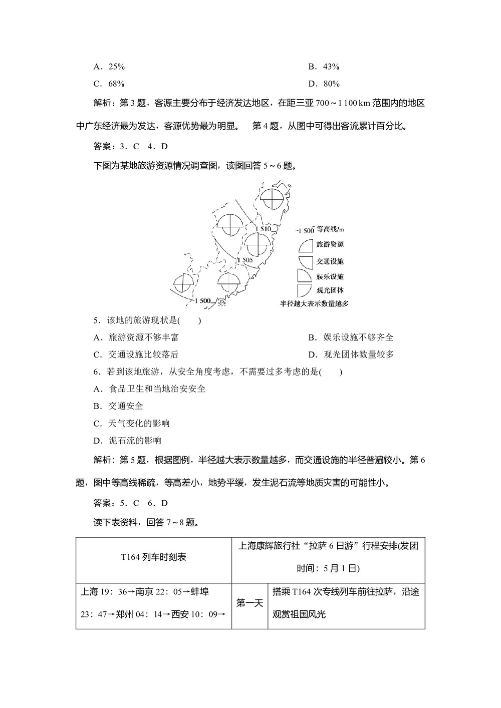 2019-2020学年同步人教版 选修三素养突破练习:第五章+第一节 设计旅游活动  作业 +Word版含解析第2页