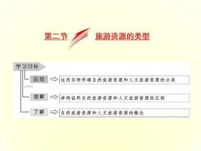 2019-2020学年中图版高中地理选修3课件：1.2《旅游资源的类型》课件(共35张PPT)