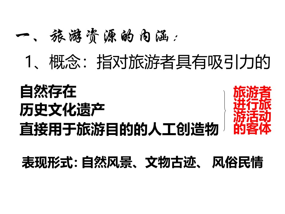 2019-2020学年中图版高中地理选修3课件：1.1旅游资源的内涵及特点(共60张PPT)第2页