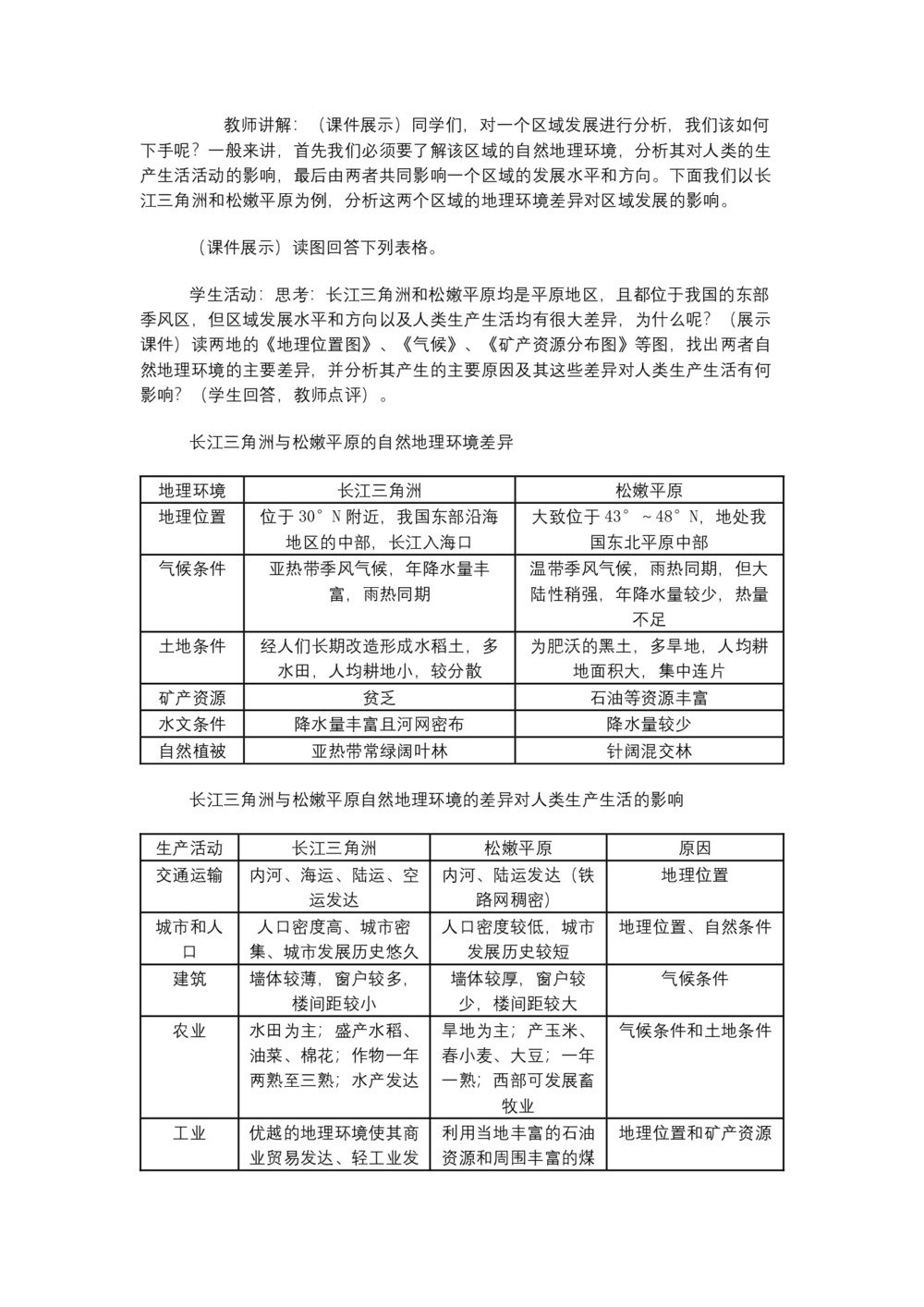 2019-2020学年人教版高中地理必修3教案：1.1地理环境对区域发展的影响  教案3第3页