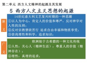 2019—2020学年人教版必修三第5课 西方人文主义思想的起源 课件（22张）
