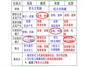 2019—2020学年岳麓版必修一第12课 鸦片战争 课件（21张）