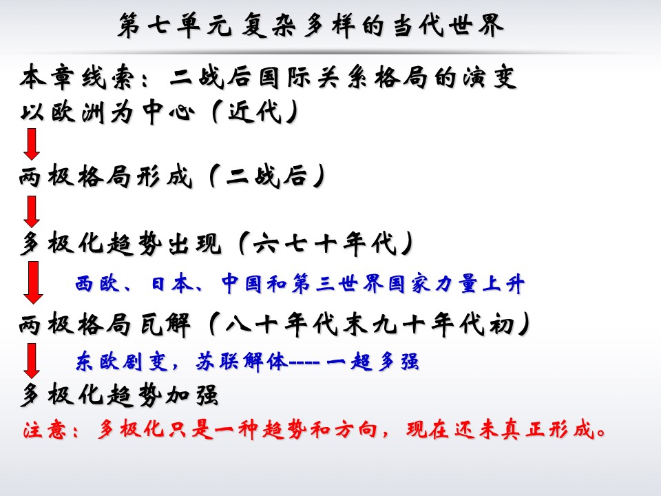 2019—2020学年岳麓版必修一第25课 世界多极化趋势 课件（43张）第1页