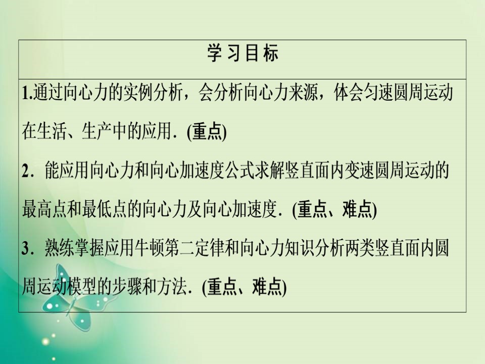 2019-2020学年鲁科版必修2 第4章 第3节　向心力的实例分析 课件（57张）第2页