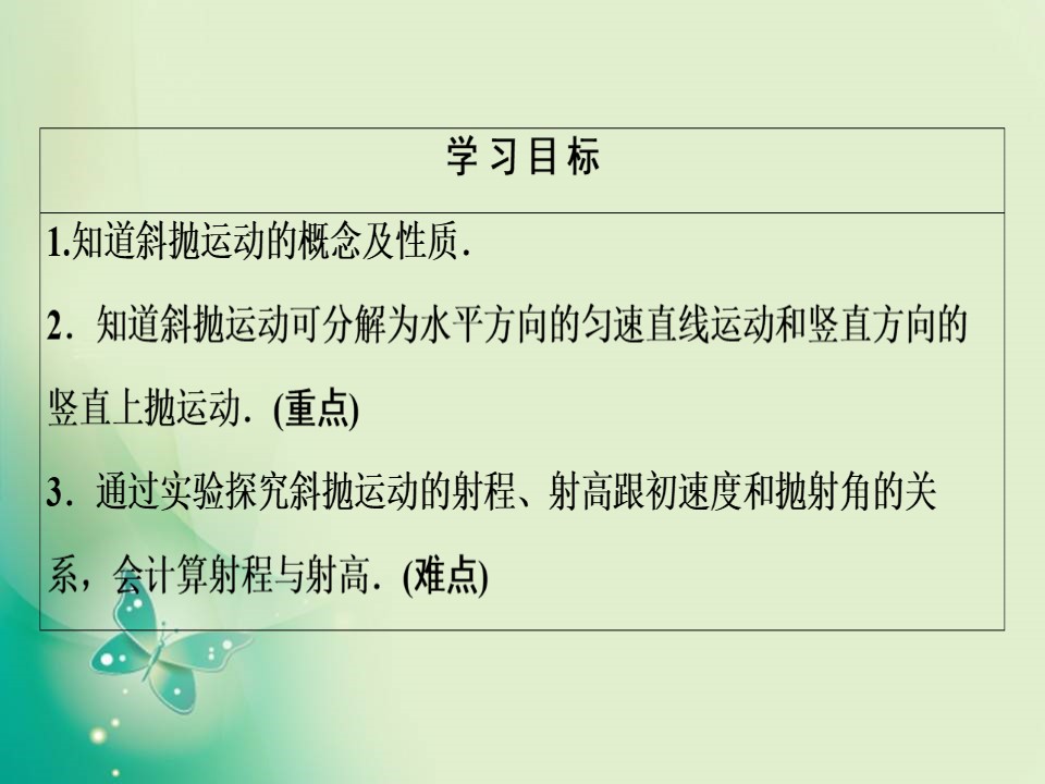 2019-2020学年鲁科版必修2 第3章 第4节　斜抛运动 课件（41张）第2页