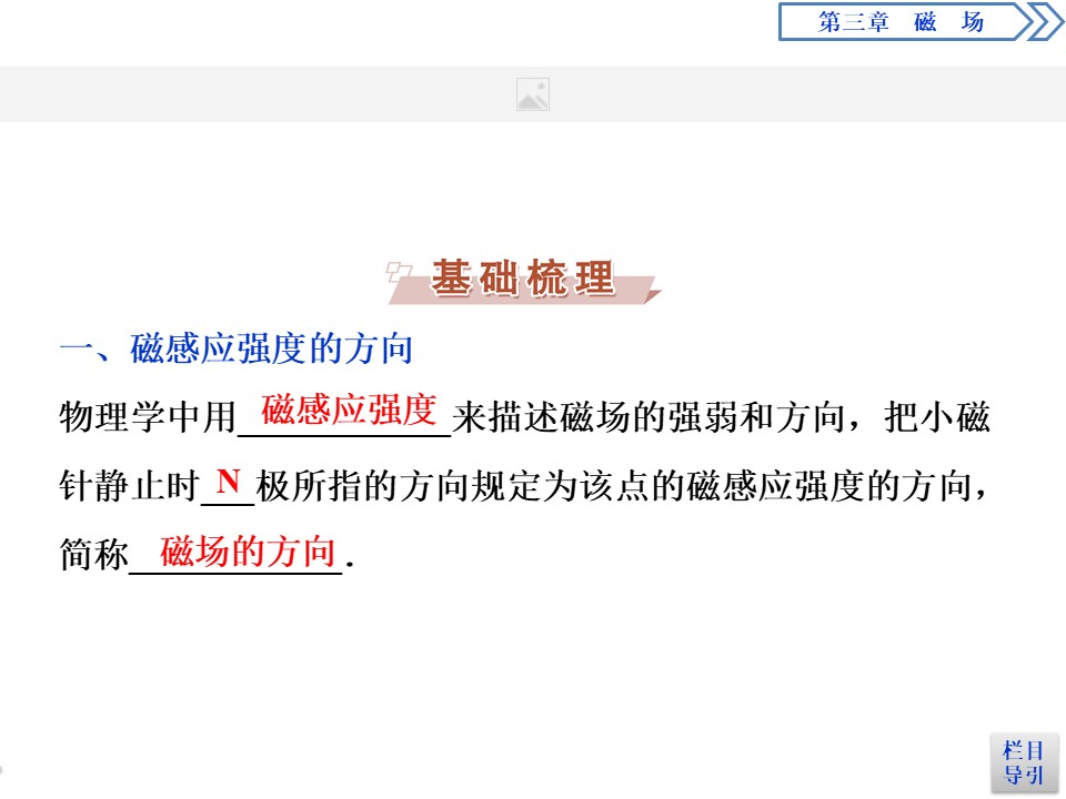 2019-2020学年人教版选修3-1 第三章第2节　磁感应强度 课件（28张）第3页