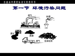 2019-2020学年中图版高中地理选修6课件：4.1《环境污染问题》(共45张PPT)