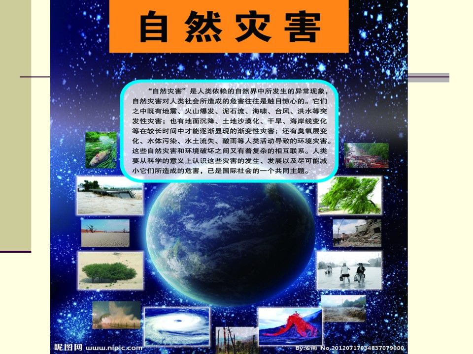 2019-2020学年中图版高中地理选修5课件：1.1《自然灾害》课件(共71张PPT)第2页