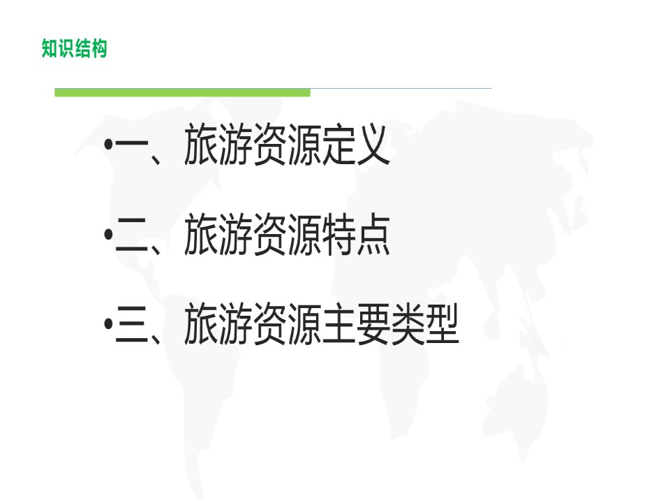 2019-2020学年湘教版高中地理选修3课件：1.2 旅游资源(共23张PPT)第2页