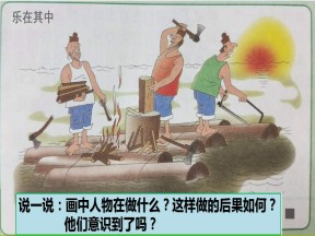 2019-2020学年中图版高中地理选修6课件：5.2环境保护，从我做起 (共24张PPT)