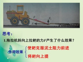 2019-2020学年教科版必修1 第二章第6节力的分解 课件（24张）