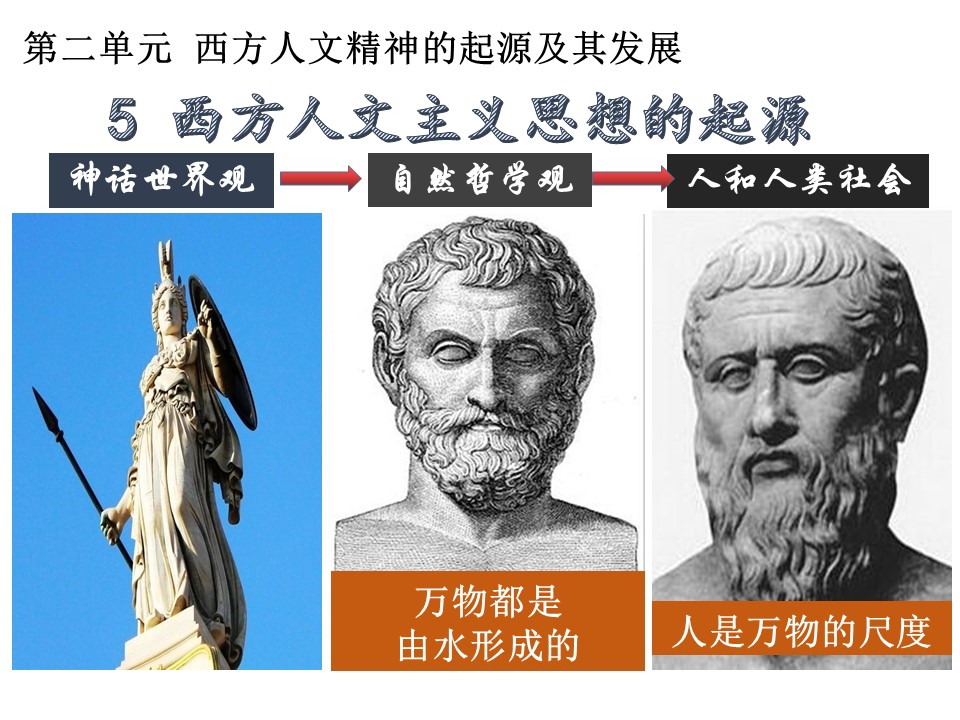 2019—2020学年人教版必修三第5课 西方人文主义思想的起源 课件（22张）第2页