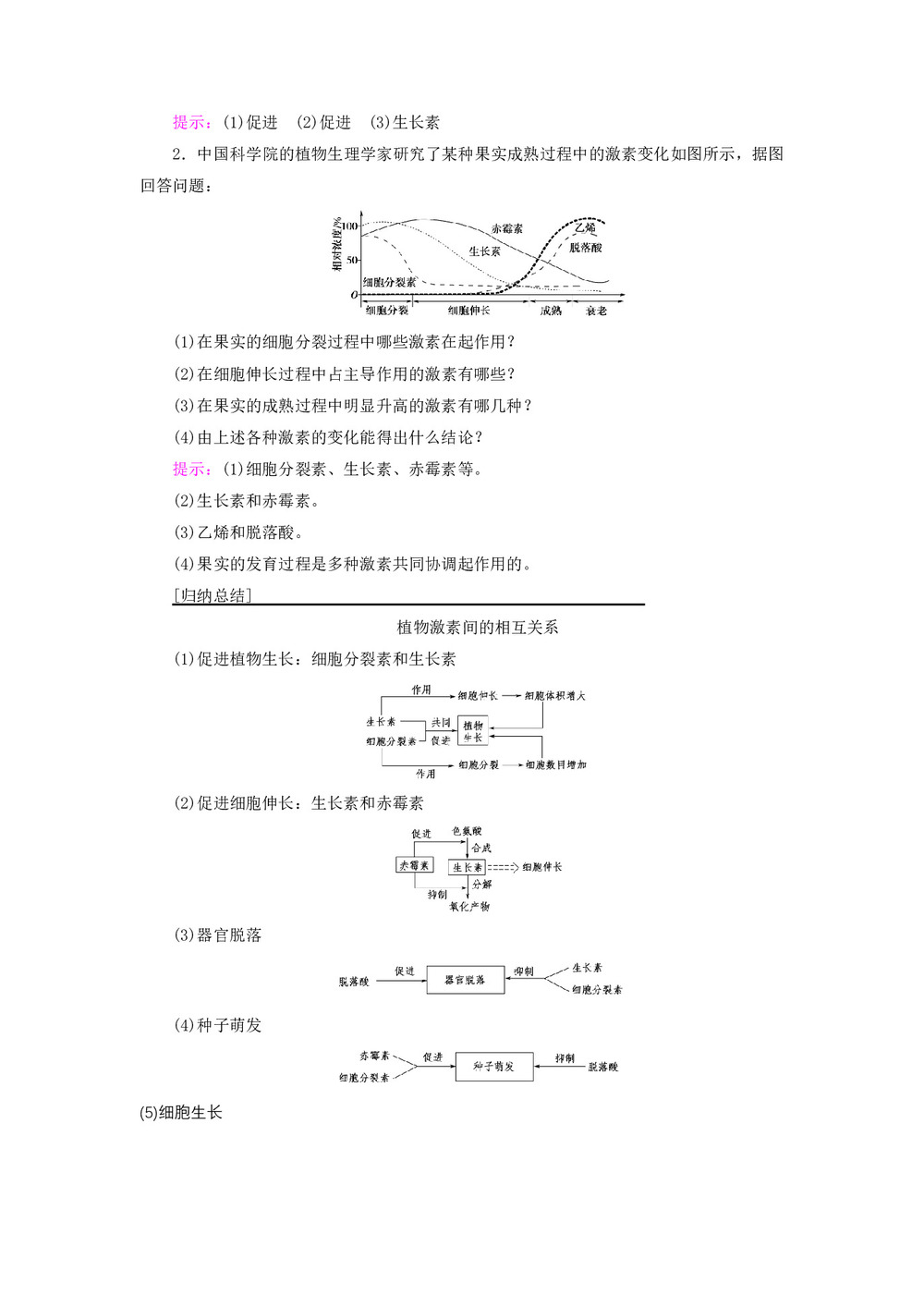 2019-2020学年 人教版  必修3  其他植物激素  教案第3页