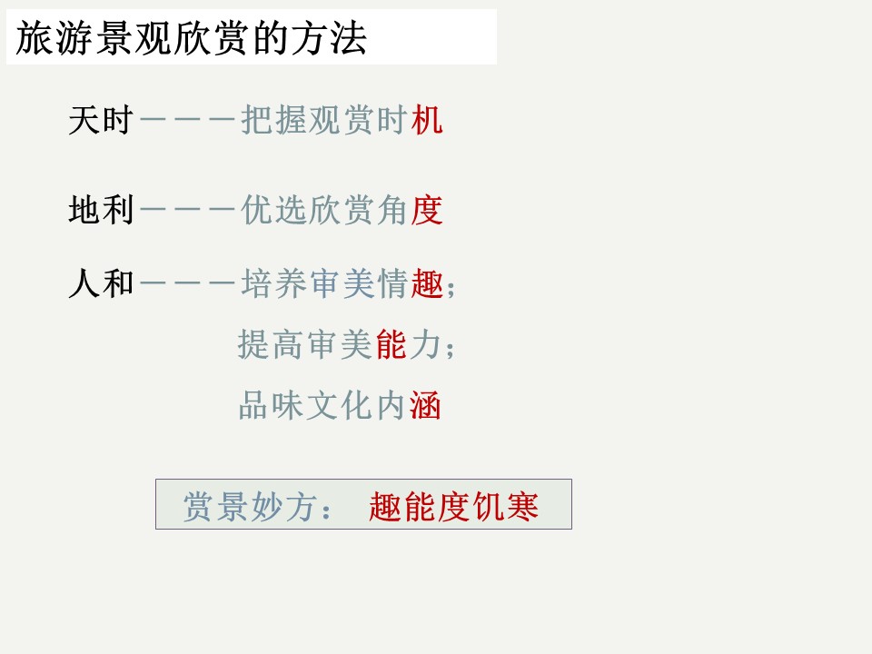 2019-2020学年湘教版高中地理选修3课件：2.1 旅游景观欣赏方法 (共28张PPT)第3页