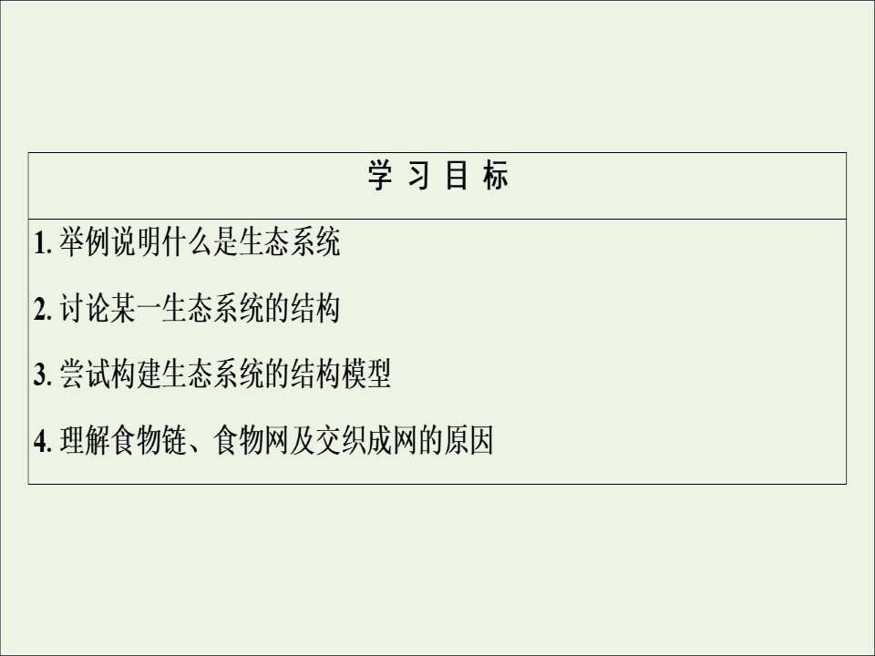 2019-2020学年   人教版 必修3 生态系统的结构 (50张） 课件第2页
