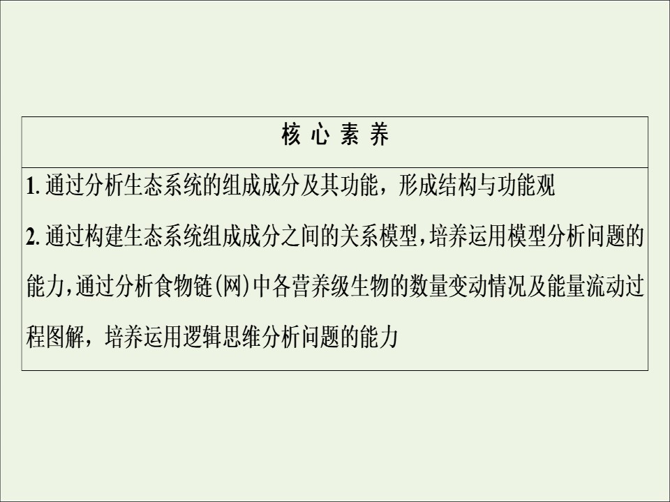 2019-2020学年   人教版 必修3 生态系统的结构 (50张） 课件第3页