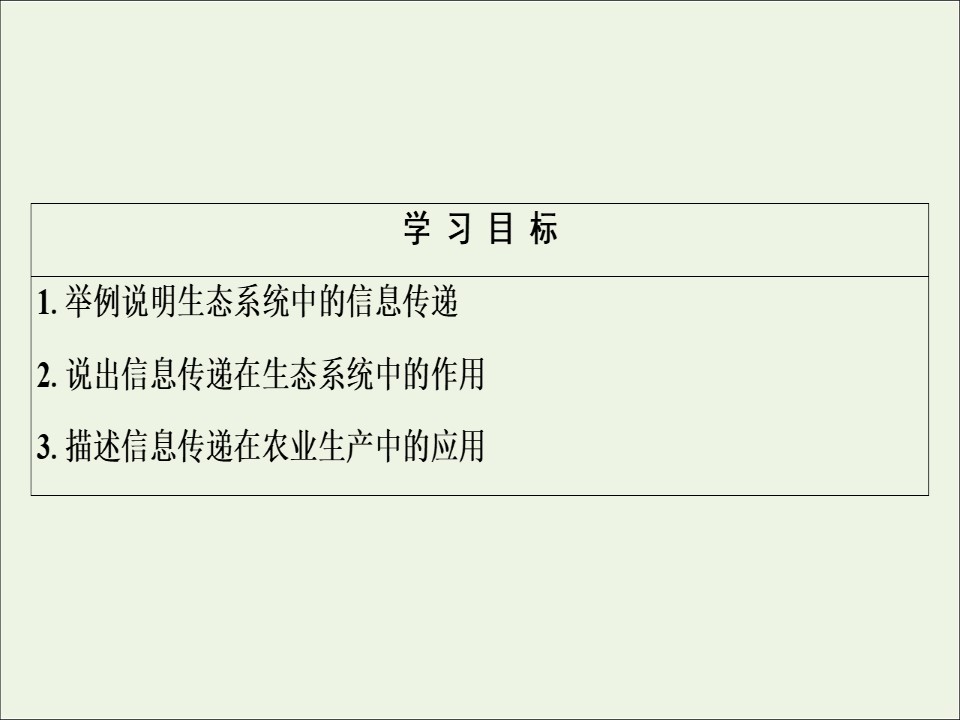 2019-2020学年   人教版 必修3 生态系统的信息传递 (43张） 课件第2页