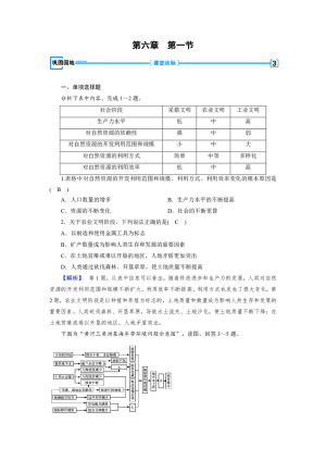 2019-2020学年   人教版 新素养同步 必修二练习：第6章+第1节+人地关系思想的演变+巩固  作业+Word版含解析